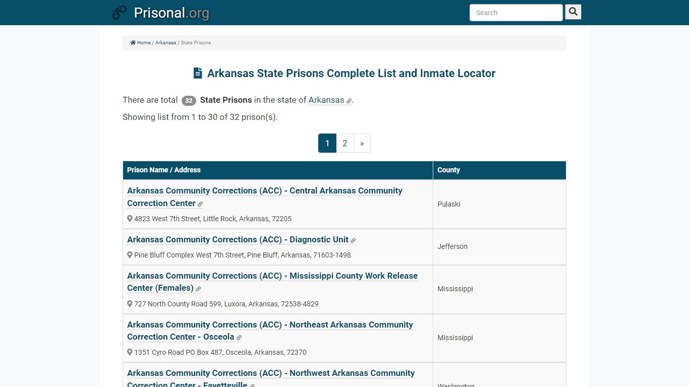 Arkansas State Prisons Complete List and Inmate Locator